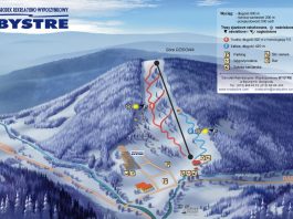 Wyciąg narciarski Bystre
